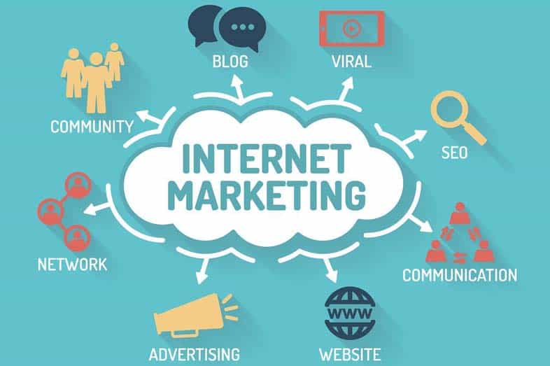 The Use of Digital Marketing Malaysia